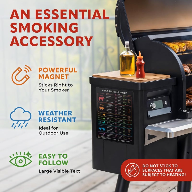 Levain & Co X-Large Meat Temperature Magnet & BBQ Smoker Guide - 8.5" x 11" - Smoker & Pellet Grill Accessories - Wood, Time, & Temp - BBQ Accessories - Grilling Gifts for Men - Image 4